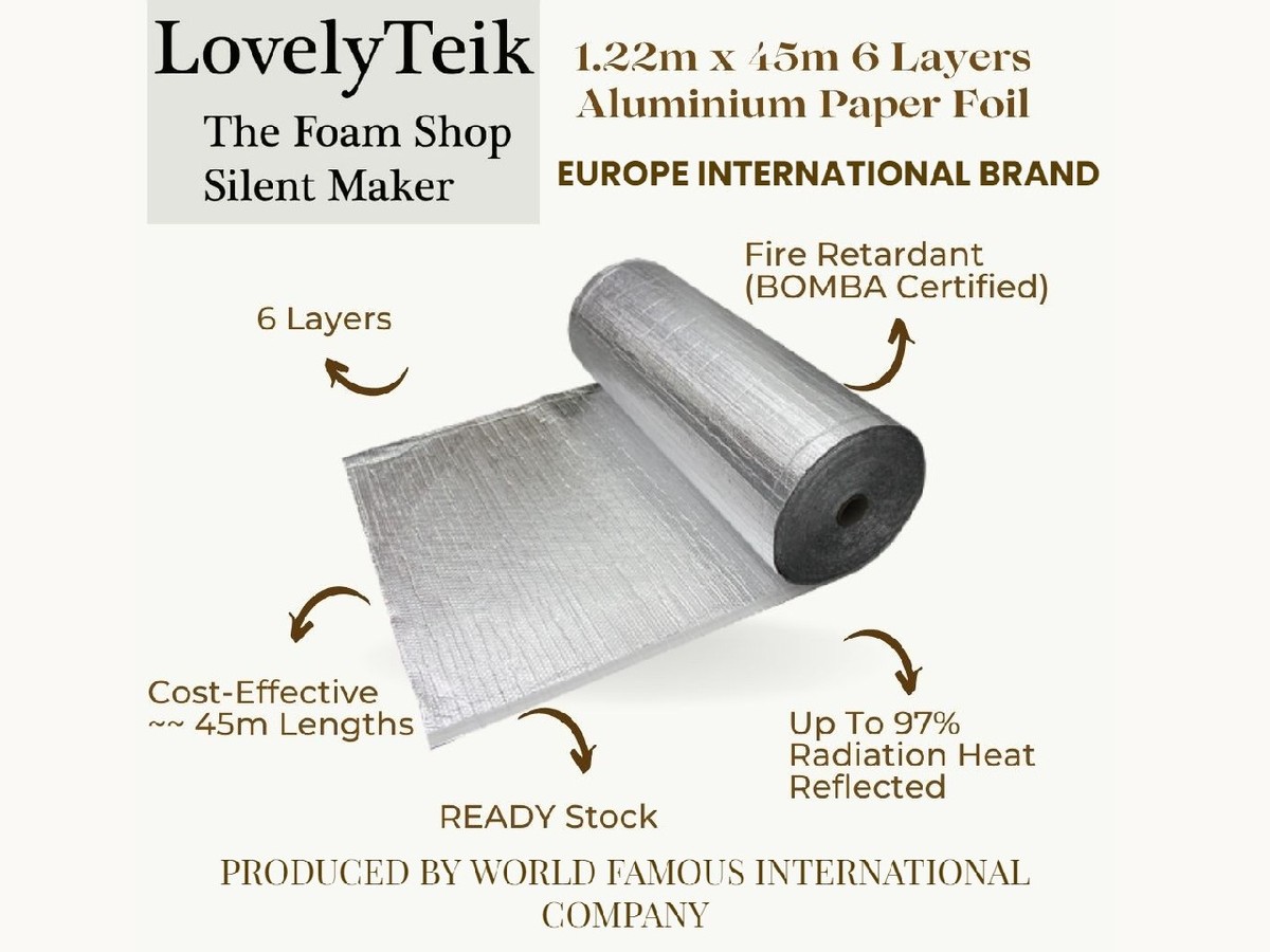 Hliníková fólie za radiátorem? Ušetří vám až 30 % na topení - image 2