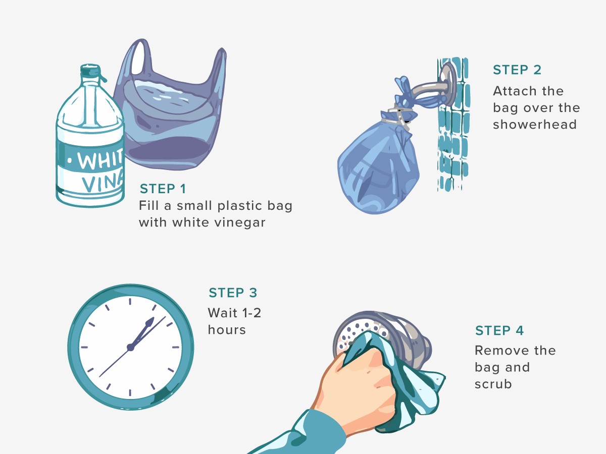Obyčejná sůl a ocet: jak čistit sprchový kout jako profesionál - image 2