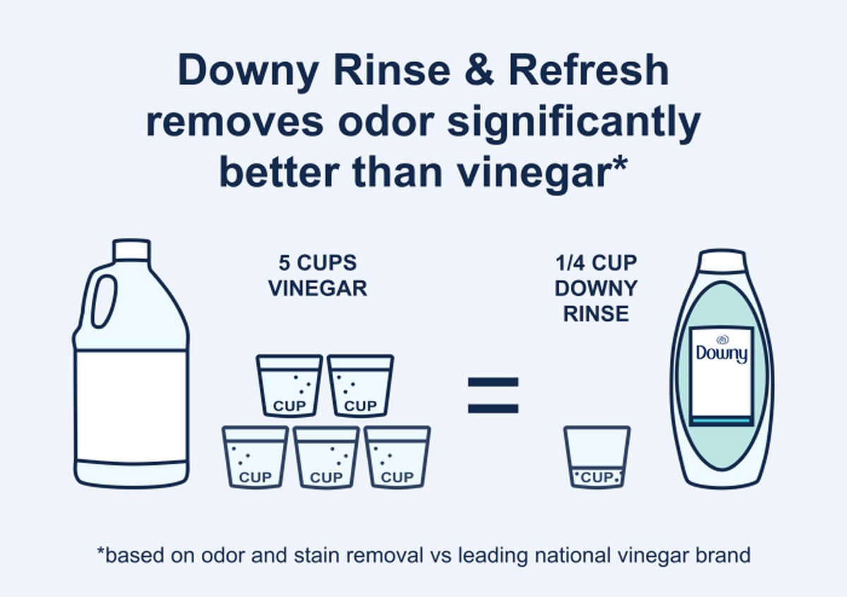 Ocet na oblek proti zápachu: Proč to funguje lépe než chemie - image 1