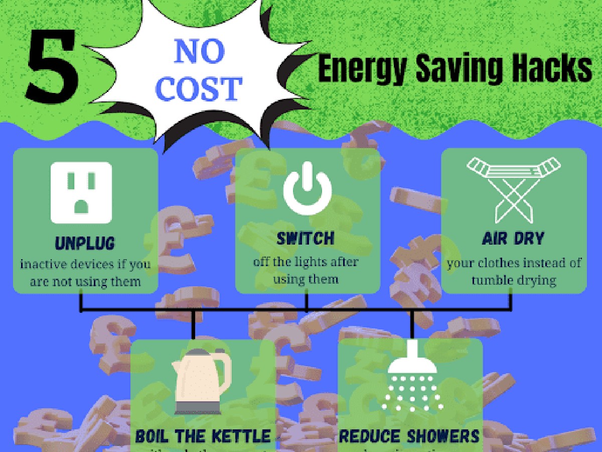 Papírová utěrka za radiátor? Snižuje účty o třetinu - image 1