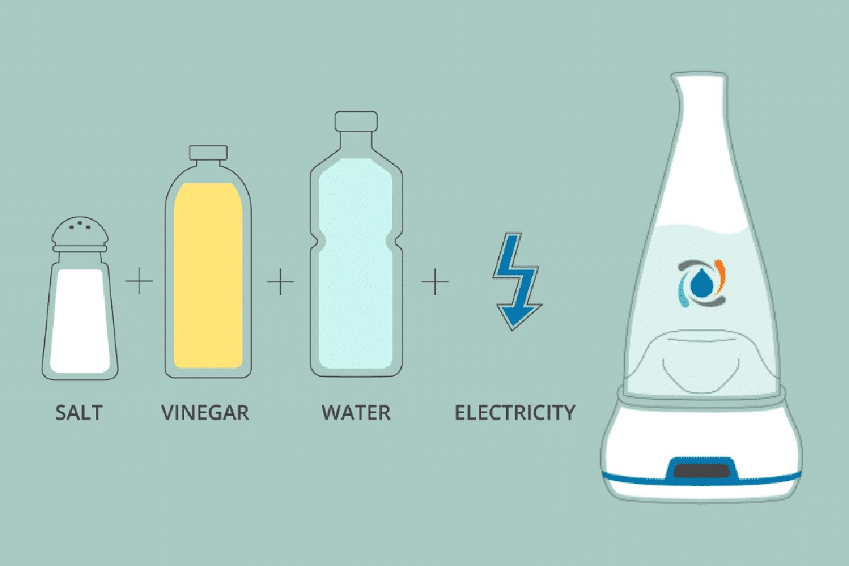 Sůl a ocet v mikrovlnné troubě rozpustí všechny zaschlé zbytky za 5 minut - image 1