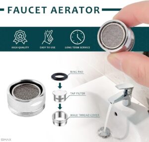 Kulatá guma na kohoutek vám ušetří tisíce litrů vody ročně