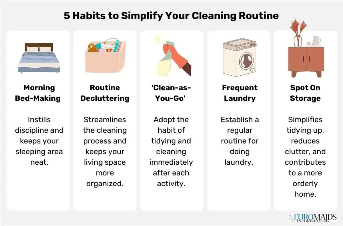 Sůl na kobercích před vysavačem změní vše - image 2