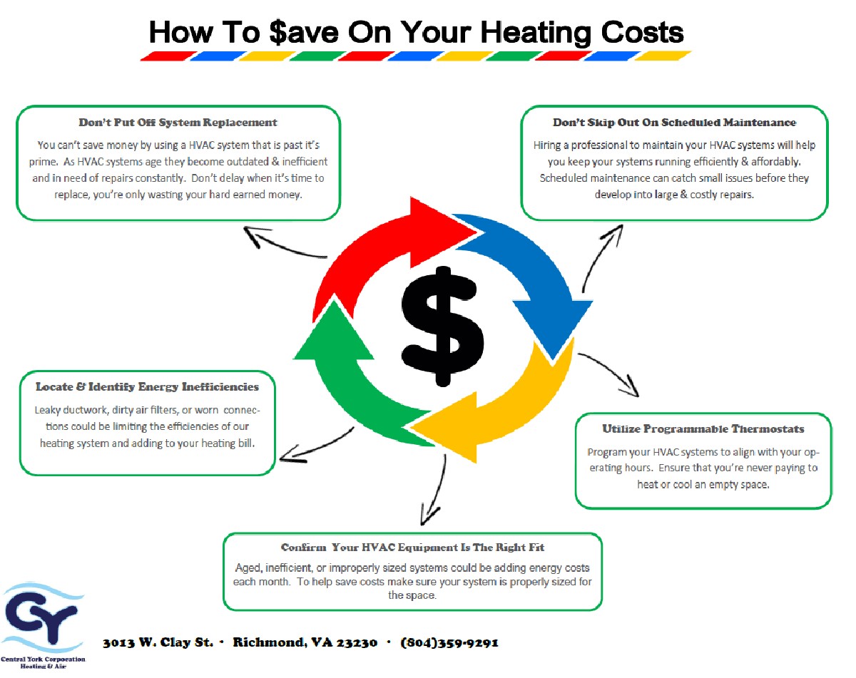 Alobalová fólie za radiátorem? Snižuje účty o 30 procent - image 2