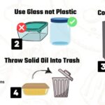 Instalatéři varují: nikdy neléjte tento olej do odpadu