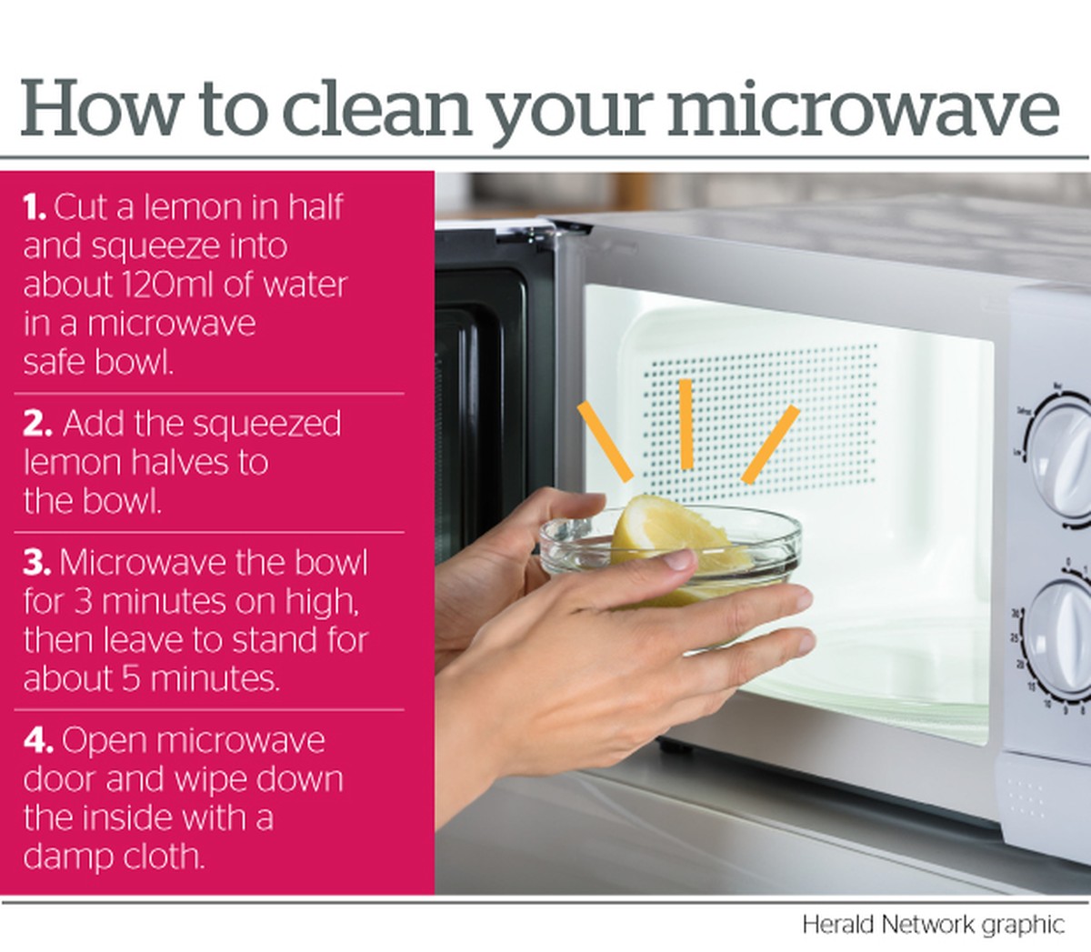 Jedlá soda v mikrovlnné troubě: 5minutový trik na zapečené zbytky - image 1