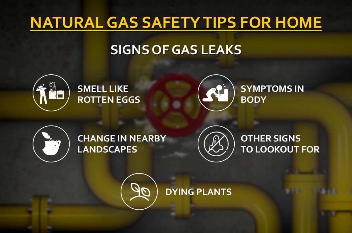 Magnetka na trubce plynu: kdy přesně zjistíte netěsnost doma - image 2