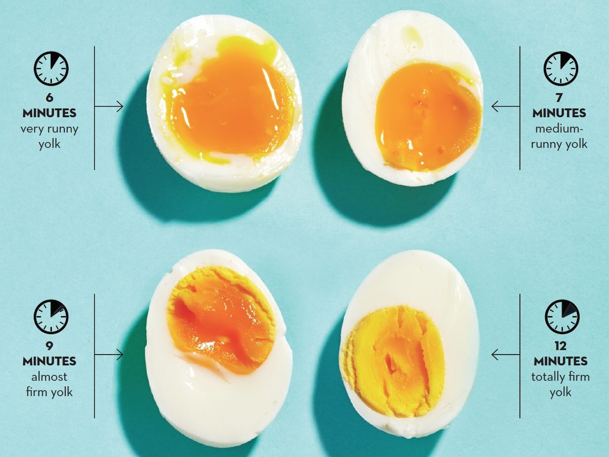 Proč kuchaři vždy přidají ocet do vroucí vody s vejci - image 1