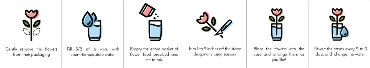 Řezané květiny vydrží týden déle, když přidáte jeden cent hodnoty cukru - image 2