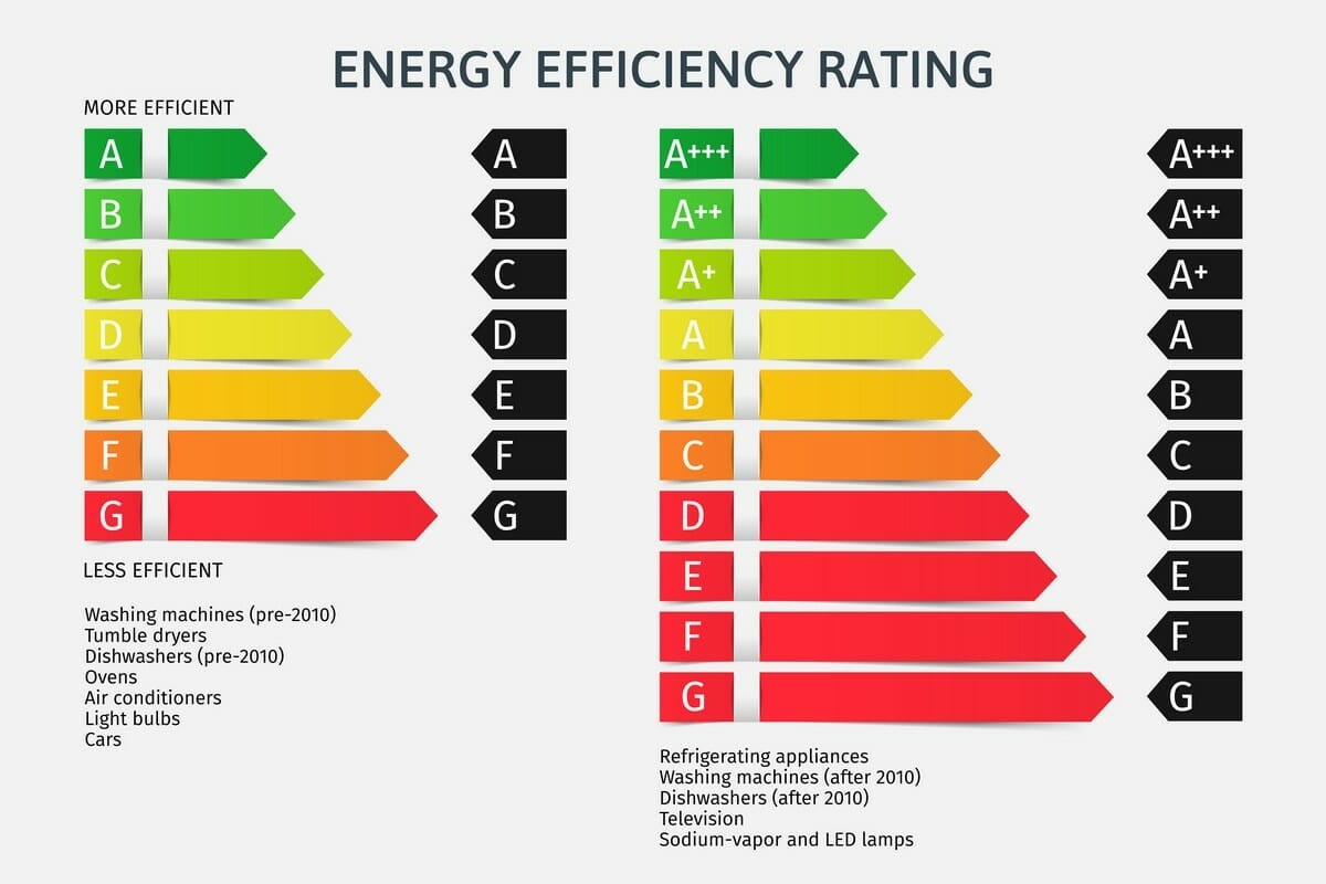 Plastová brčka za radiátorem? Zvyšují účinnost vytápění o 25 procent - image 1