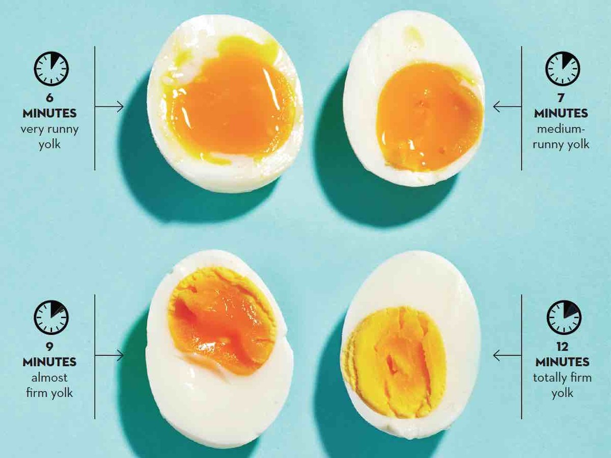 Proč kuchařům trvá minutu s vejcem ve studené vodě