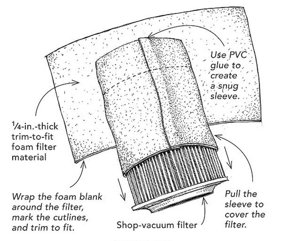 Starý ponožka jako filtr do vysavače: trik, který prodlouží jeho život - image 2